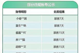 媒体人：不太理解广州球迷会要求球员高抬贵手，想救球队可捐款